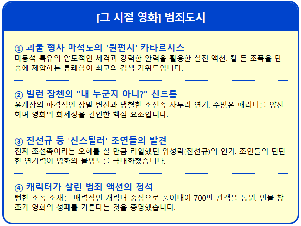 [영화] 범죄도시-개성파 인물들의 잔치 한마당 2