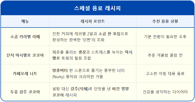 집에서 만드는 스페셜 음료 레시피 3 집에서 만드는 스페셜 음료 레시피 1