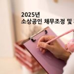 2025년 소상공인 채무조정 및 재기 지원