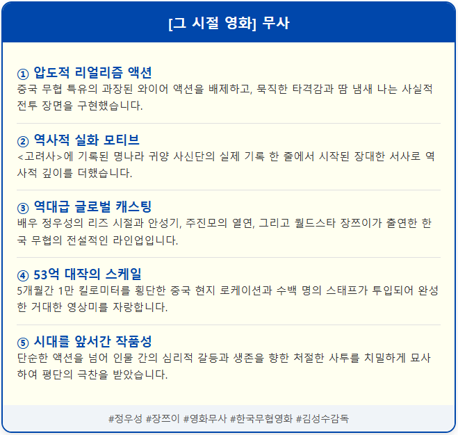 [그 시절 영화] 무사 2