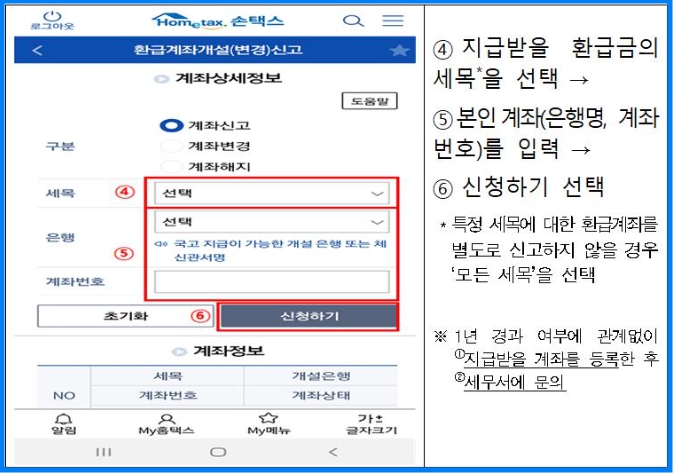국세 미수령 환급금 확인 및 신청 방법 7 국세 미수령 환급금 확인 및 신청 방법 6