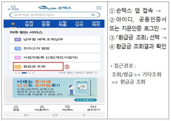 국세 미수령 환급금 확인 및 신청 방법 4 국세 미수령 환급금 확인 및 신청 방법 3