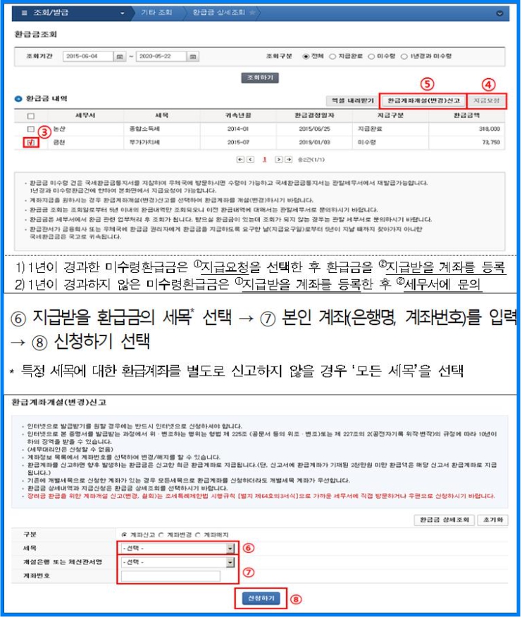 국세 미수령 환급금 확인 및 신청 방법 5 국세 미수령 환급금 확인 및 신청 방법 4
