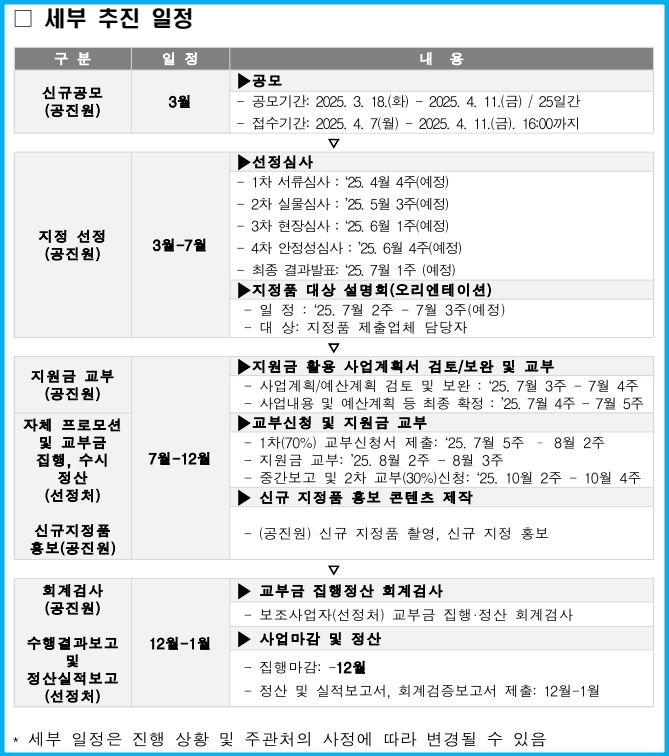 2025년 우수공예품 지정제도 공모 2