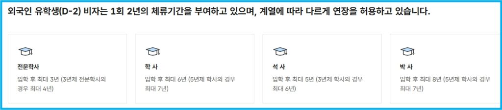 한국유학상담 AI챗봇 한국유학종합시스템 개통 2