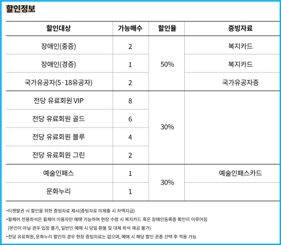 하모니카 박종성 작곡가 김형석 기획공연 ‘그대, 다시’ 3