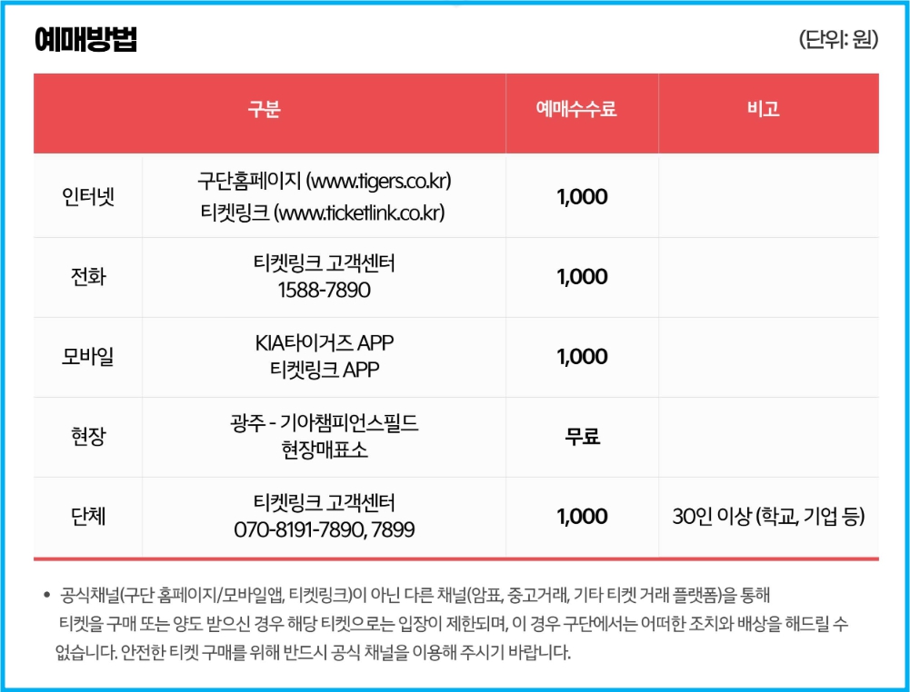 광주은행 기아 챔피언스카드 할인 혜택 4 광주은행 기아 챔피언스카드 할인 혜택 3