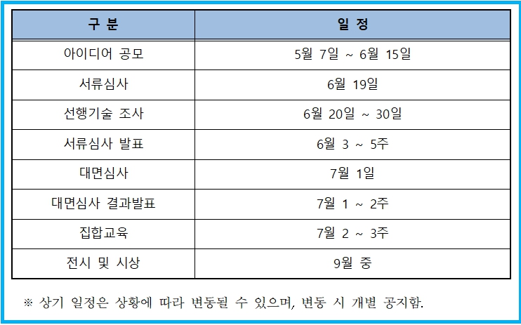 2025년 재난 안전관리 직무 아이디어 대회 3 2025년 재난 안전관리 직무 아이디어 대회 2
