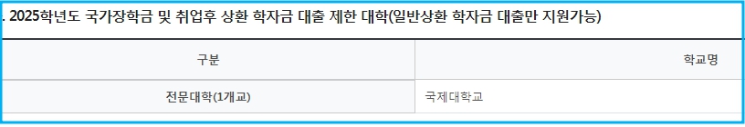 2025년 2학기 국가장학금 6월 23일 마감 2