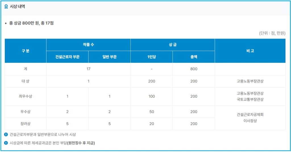 2025년 건설근로자 사진 영상 공모 1