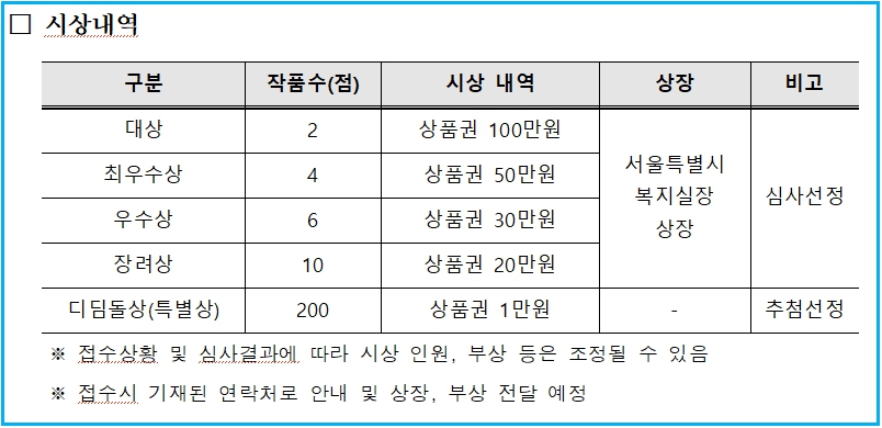 2025년 디딤돌소득 수기 공모(서울특별시) 2 2025년 디딤돌소득 수기 공모(서울특별시) 1