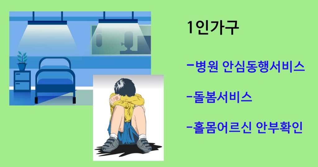 병원동행서비스