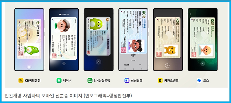 모바일 신분증 vs 실물 신분증 법적 효력 및 보안 2