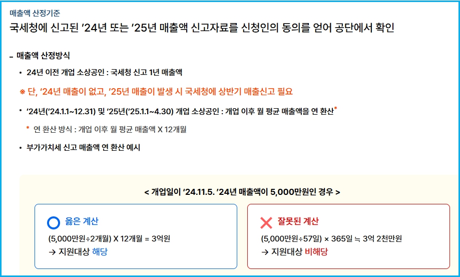 1인기업/소상공인 부담경감 50만원 지원 사업 4 1인기업/소상공인 부담경감 50만원 지원 사업 3