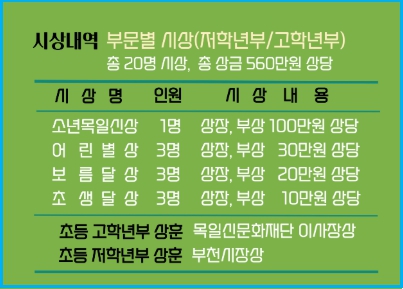 초등학생 백일장 2025년 목일신캠프백일장 공모 1