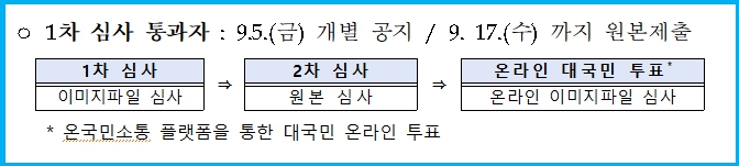 2025년 어린이 제품안전 그림공모전 2 2025년 어린이 제품안전 그림공모전 1