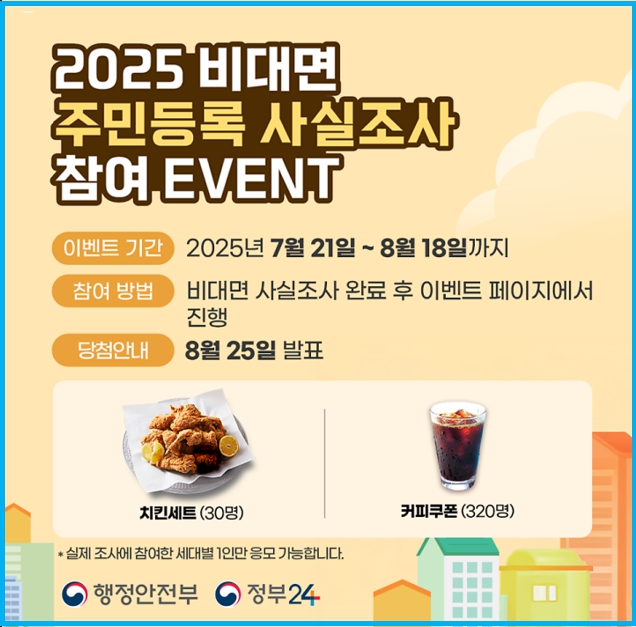 2025 주민등록 사실조사 목적 1
