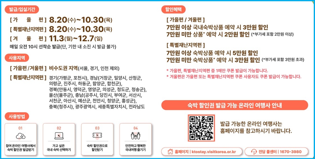 2025 숙박 쿠폰 및 세일페스타 참여 여행사 1