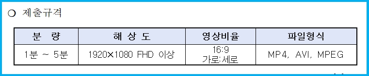 총상금 2500만원 정읍 관광 유튜브 공모전 2 총상금 2500만원 정읍 관광 유튜브 공모전 1