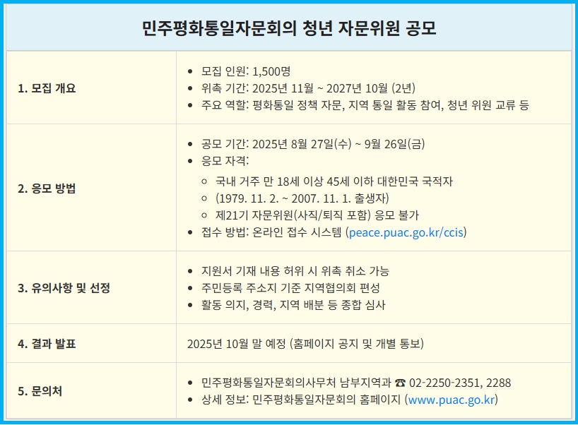 국가정책 참여 청년 자문위원 공모 2