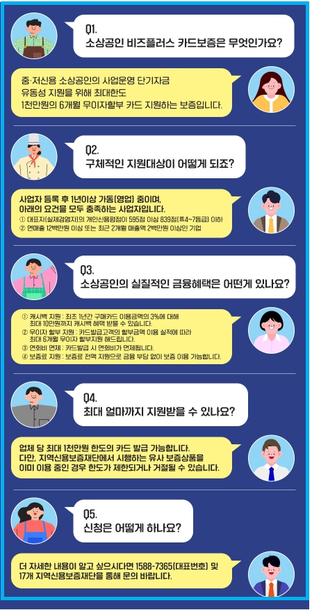 중저신용 소상공인 대출 비즈플러스카드 지원 3 중저신용 소상공인 대출 비즈플러스카드 지원 2