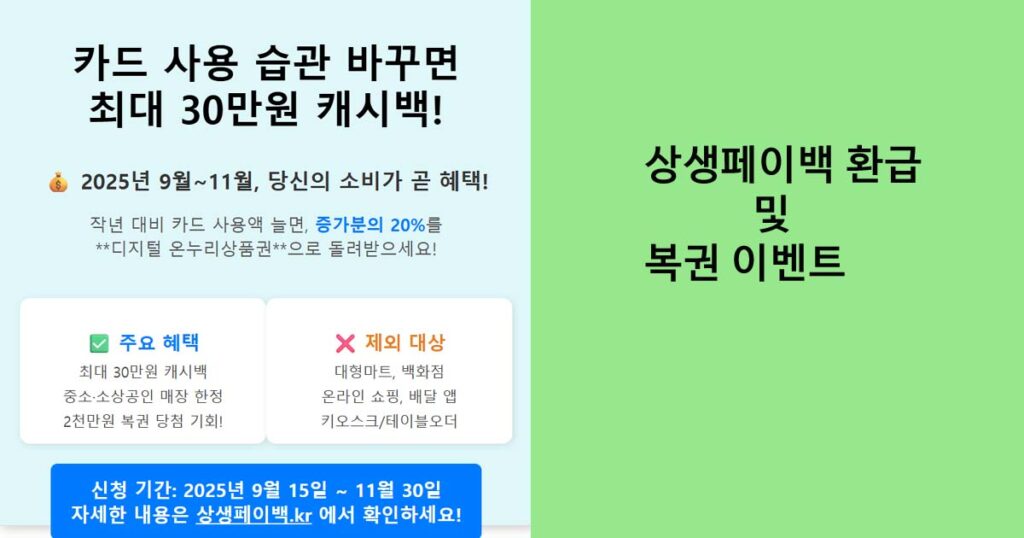 상생페이백 환급 및 이벤트