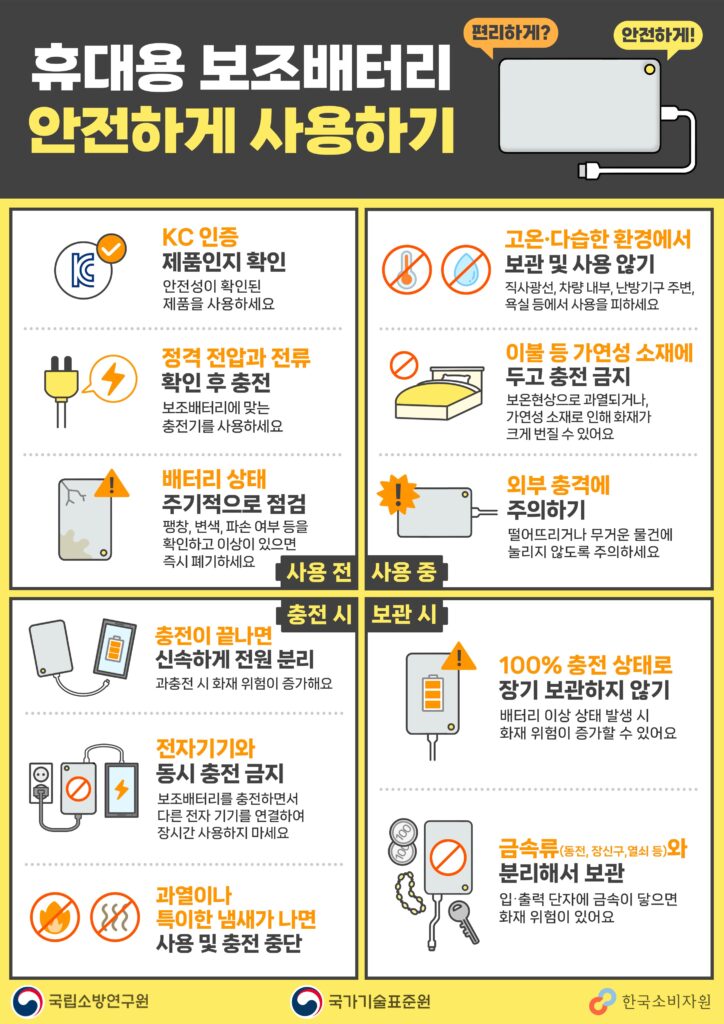 보조배터리 폭발 막는 안전 예방 수칙 1