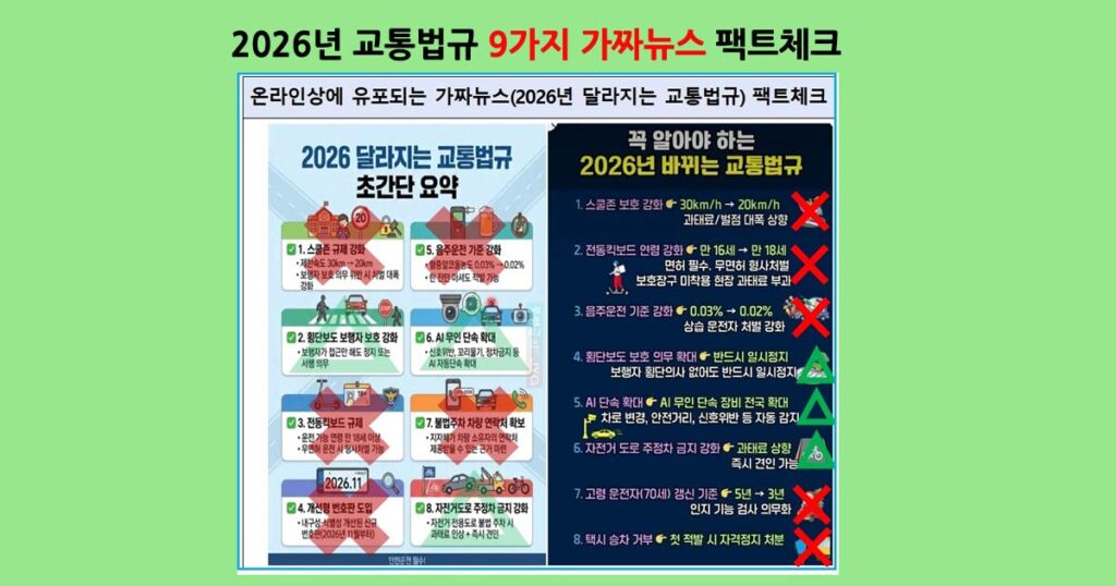 2026교통법규가짜뉴스