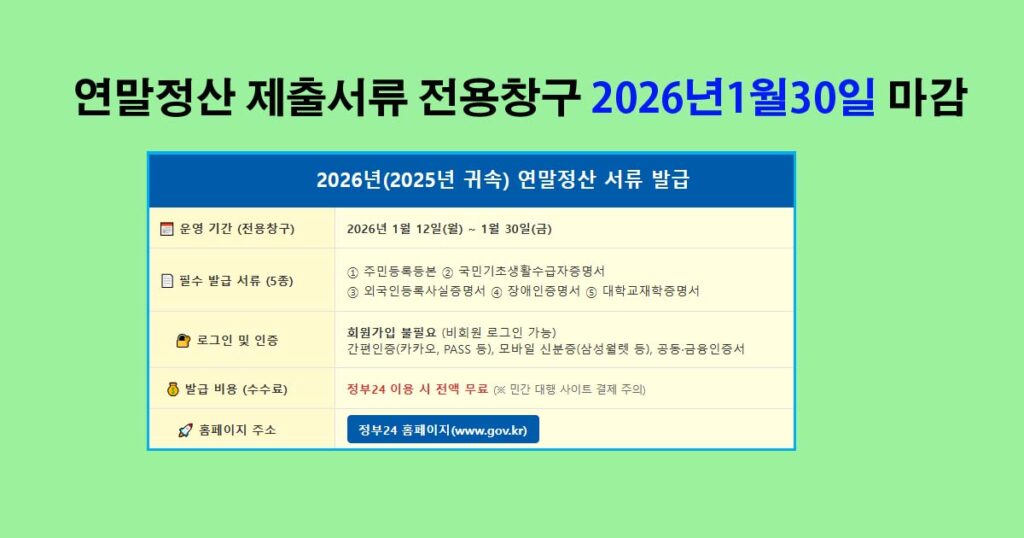 2026연말정산발급서류