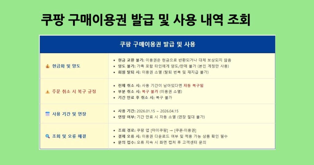 쿠팡구매이용권발급및사용