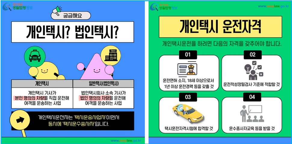 은퇴 이모작, 개인택시 면허 가격과 양수 조건 2