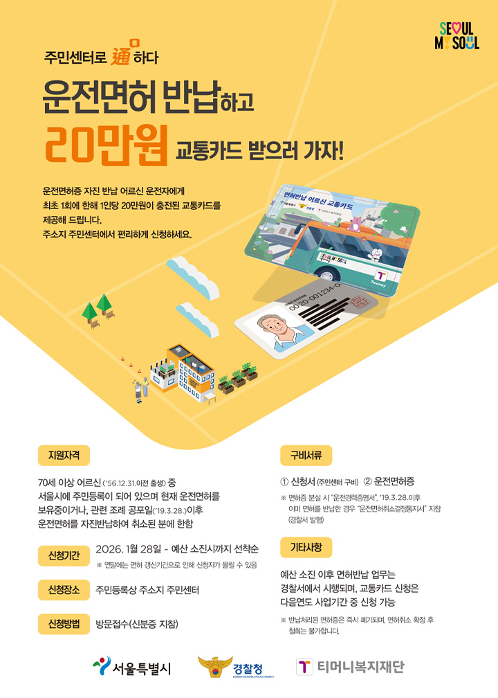 고령운전자 면허 반납 지원금 최대 50만원 2
