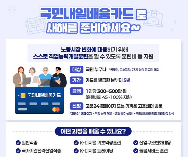 2026 국민내일배움카드로 인생 2막 여는 법 3