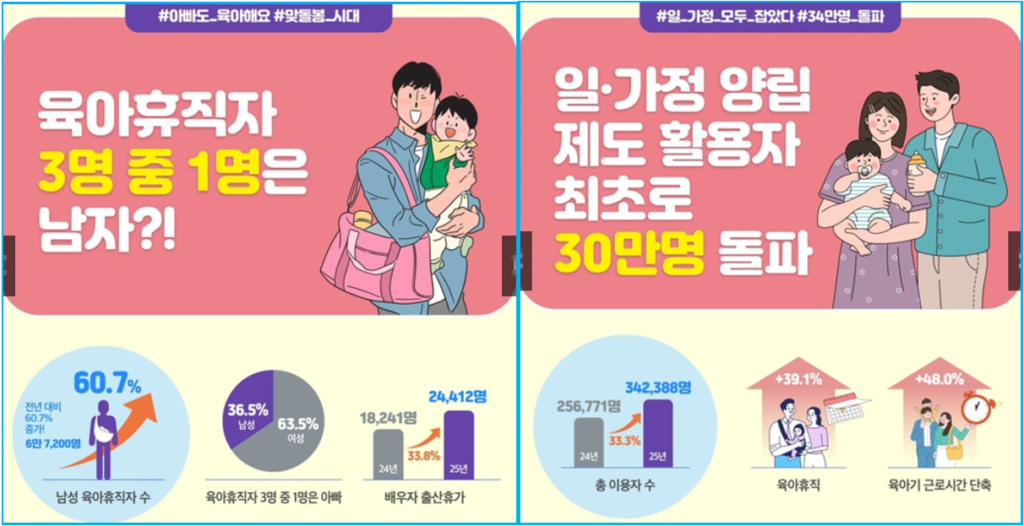 2026 아빠 육아휴직 장려금 지원 3