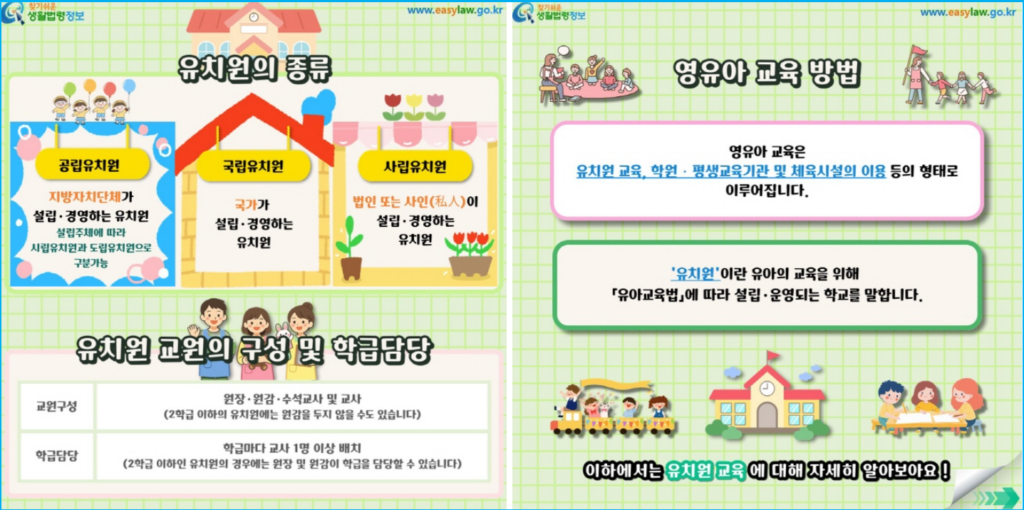 유치원 vs 어린이집, 우리 아이에게 맞는 법적 차이 3
