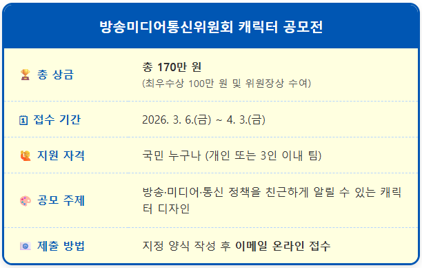 디자이너 스펙과 상금을 위한 캐릭터 공모 2 디자이너 스펙과 상금을 위한 캐릭터 공모 1