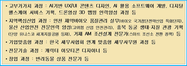 40만 원 참여촉진수당 2026 새일센터 무료교육 2