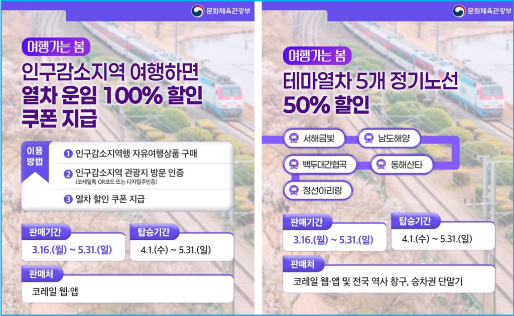 2026년 봄, 기차여행 할인이벤트 모아보기 3
