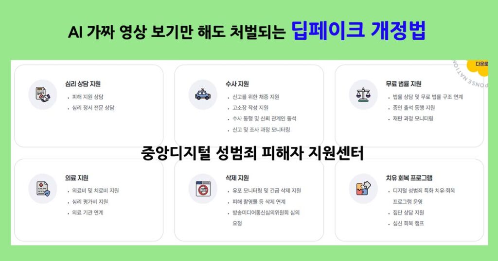 딥페이크범죄와예방수칙