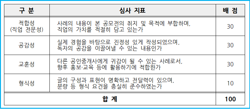 "중개하며 보람찬 순간" 공인중개사 수기 공모전 4 "중개하며 보람찬 순간" 공인중개사 수기 공모전 3