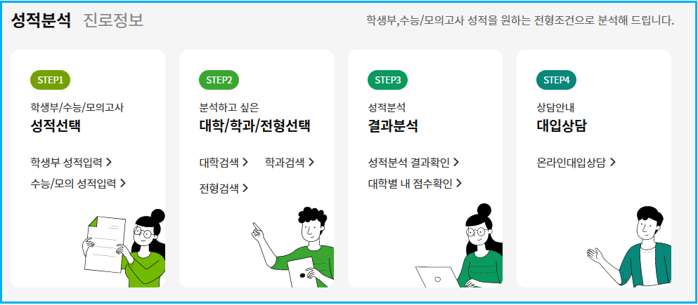 초등생 '1인 1예술·체육', 50만 원 바우처 지원 3 초등생 '1인 1예술·체육', 50만 원 바우처 지원 2