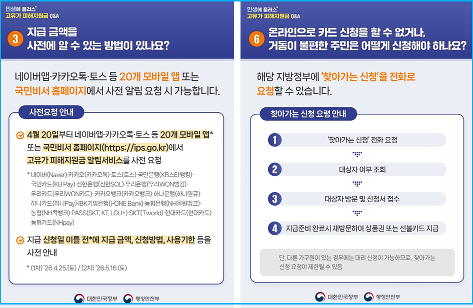 고유가 피해지원금 궁금증 7가지 팩트체크 3 고유가 피해지원금 궁금증 7가지 팩트체크 2