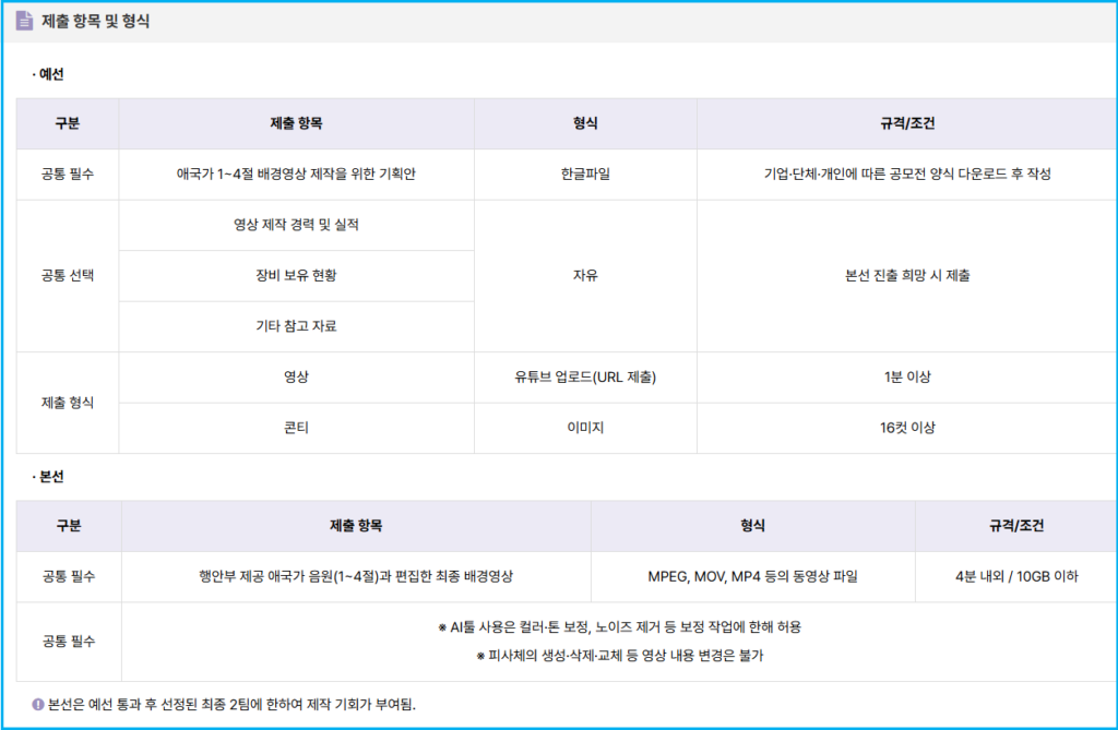 "AI 써도 될까?" 애국가 공모전 주요 질문 FAQ 3 "AI 써도 될까?" 애국가 공모전 주요 질문 FAQ 2