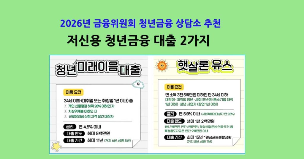 청년금융상담소청년금융대출2가지