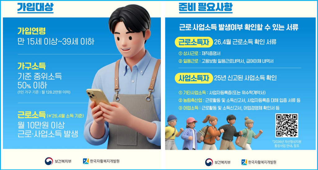 중위소득 50% 이하 청년 내일저축계좌 신청 3 중위소득 50% 이하 청년 내일저축계좌 신청 2