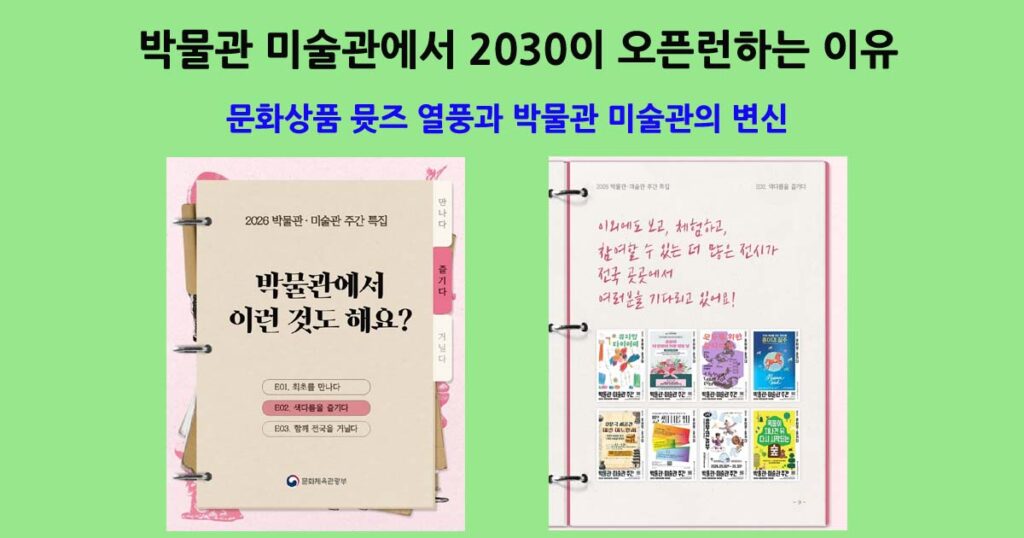 미술관박물관뮷즈열풍