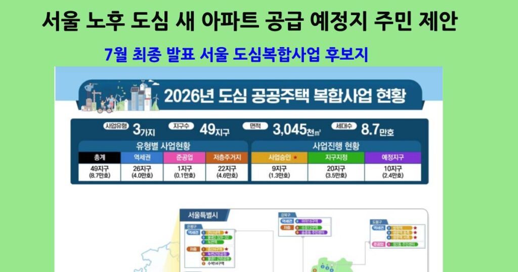 서울도심복합사업후보지