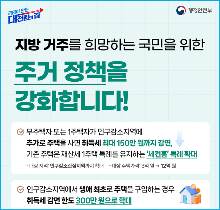 지방 거주 희망 주거 정책 및 채용 혜택 2