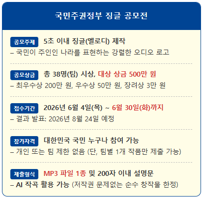 국민주권정부 뜻 5초 멜로디 500만 원 징글 공모전 1