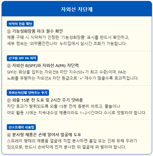 선스프레이 얼굴에 직접 뿌리면 안 되는 이유 1